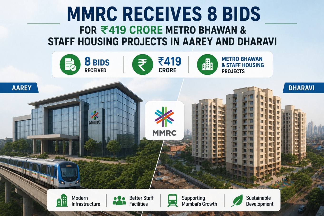 MMRC Receives 8 Bids for ₹419 Crore Metro Bhawan & Staff Housing Projects in Aarey and Dharavi